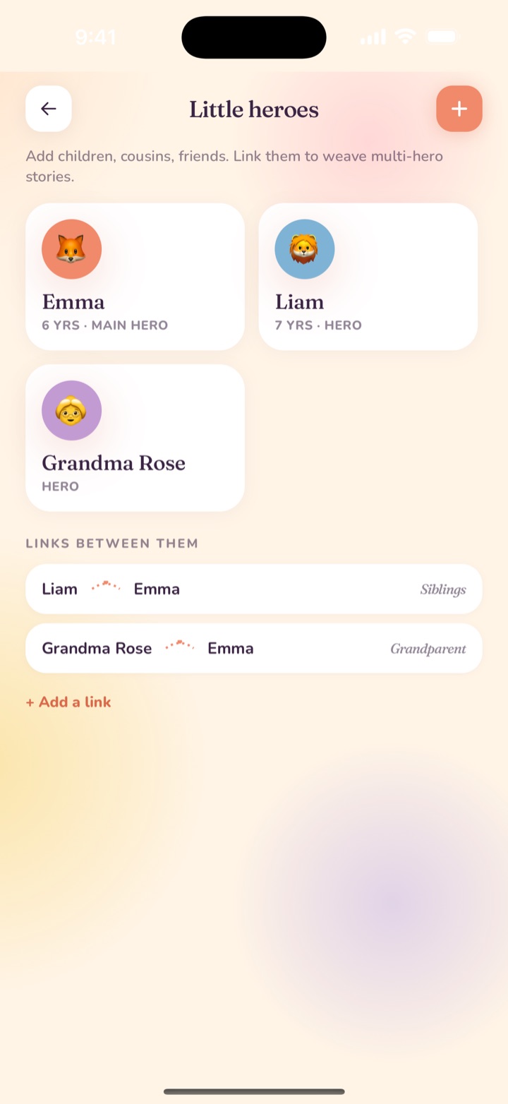 Preview: the characters in the story